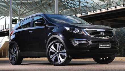 Kia sportage prezzo offerta