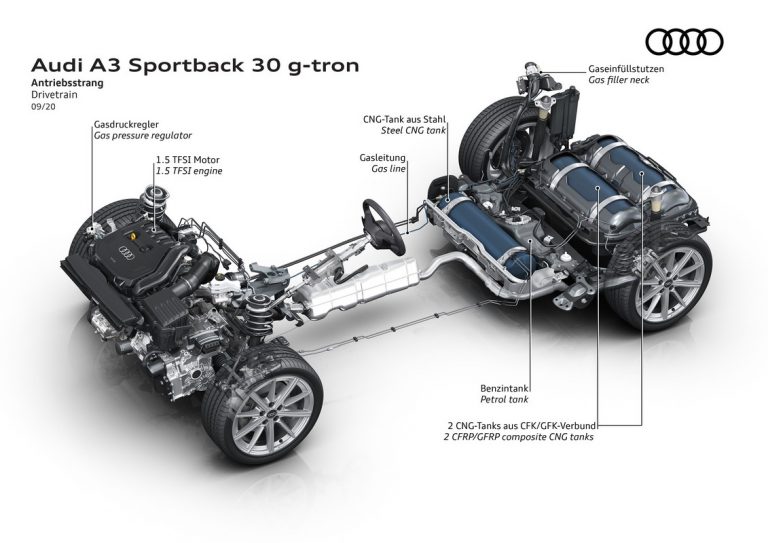 Audi A3 1.0 TFSI MHEV e 1.5 g-tron: immagini ufficiali