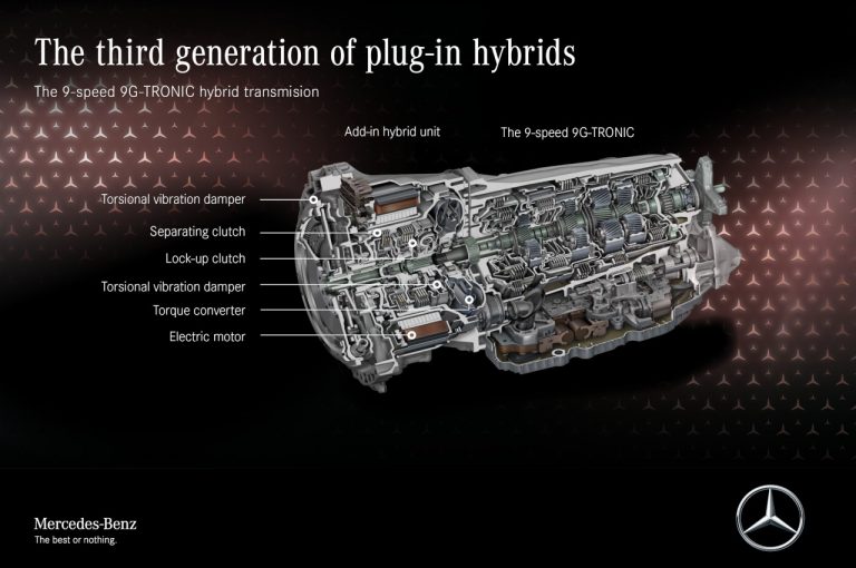 Mercedes EQ Boost, EQ Power, EQ: la gamma elettrificata