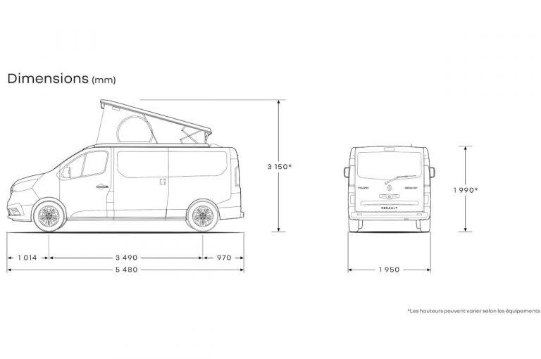 Renault Trafic SpaceNomad 2022: immagini ufficiali