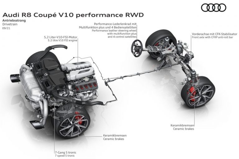 Audi R8 V10 performance RWD 2022: immagini ufficiali