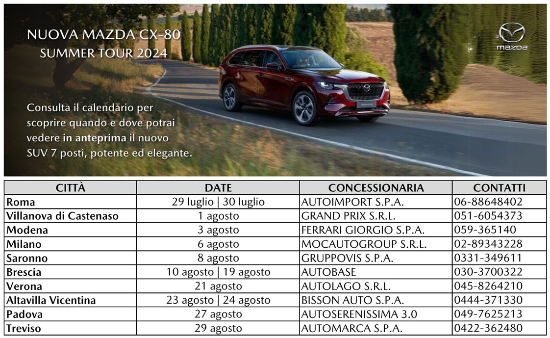 Mazda CX-80 calendario concessionarie